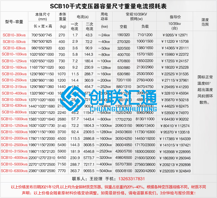 scb10干式不同容量價格及尺寸電流重量損耗.jpg