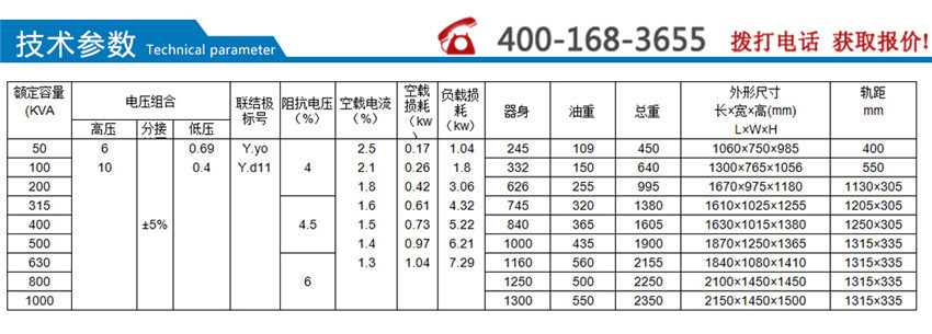 KS13系列10kv礦用變壓器技術參數